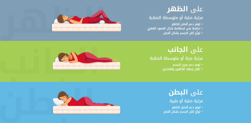 sleeping positions